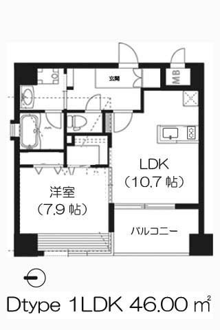 クラフト福島野田