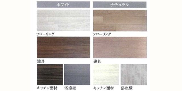 アーバネックス西天満カラープラン