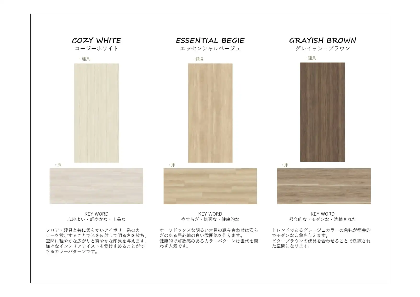 アーバンドルフ天満 Atype 3LDK 70.71㎡